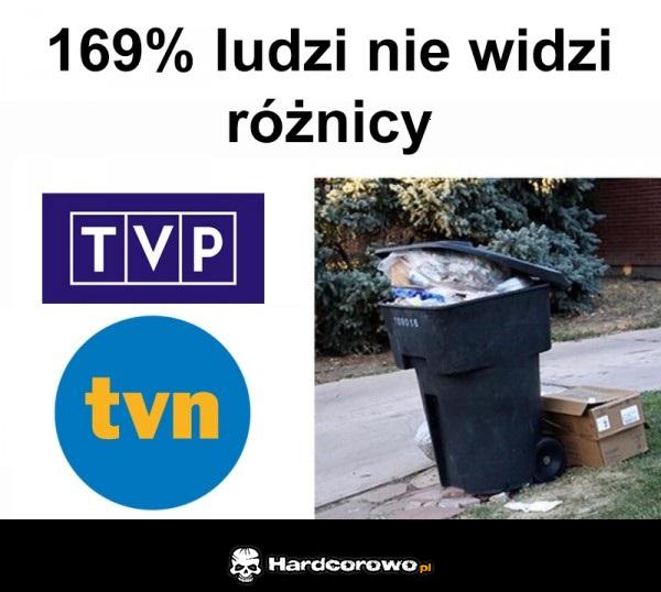 Nie ma różnicy - 1