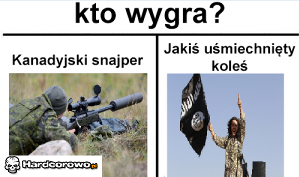 Kto wygra? - 1