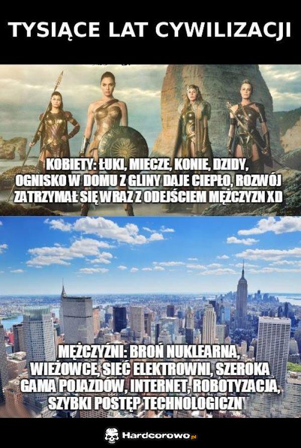 Tysiące lat cywilizacji - 1