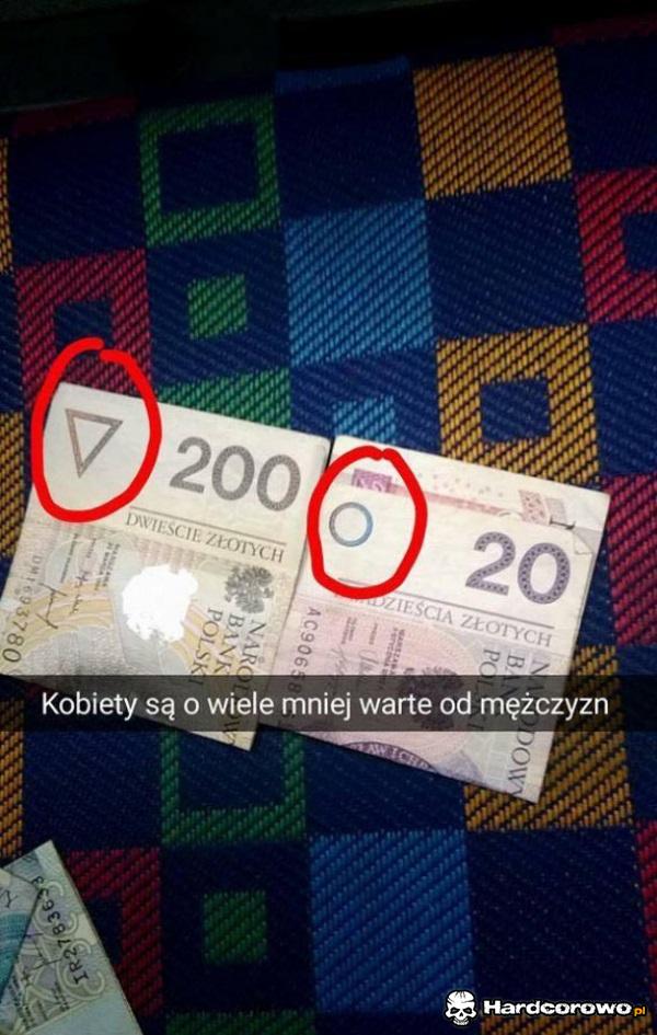 Kobiety są mniej warte - 1