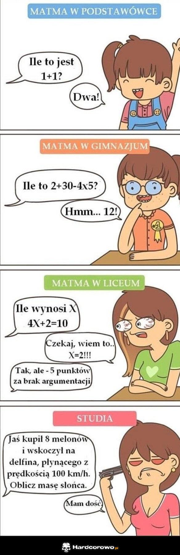 Matma w podstawówce - 1