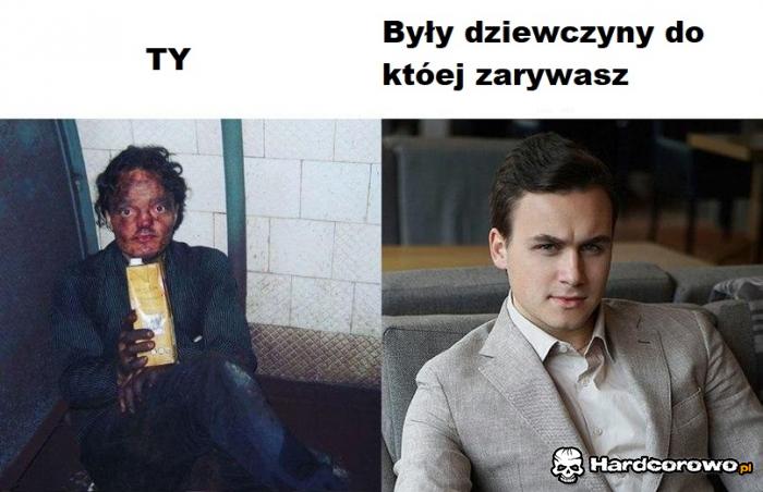 Jak się postrzegasz - 1