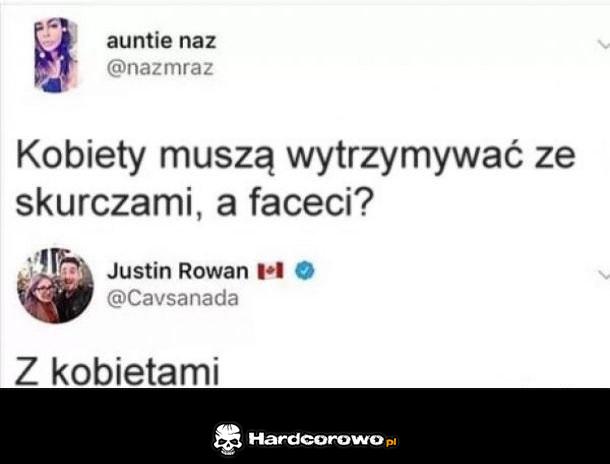 Wytrzymywanie - 1