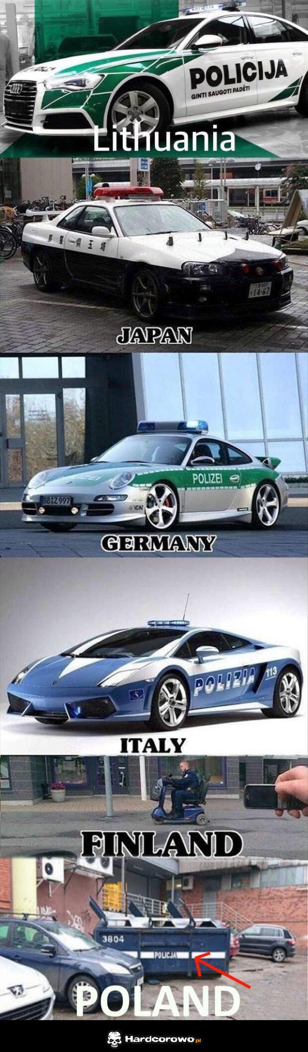 Radiowozy Policyjne - 1