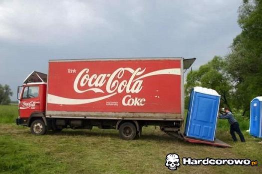 Produkcja Coca-Coli - 1