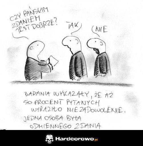 Czy Pańskim zdaniem jest dobrze? - 1