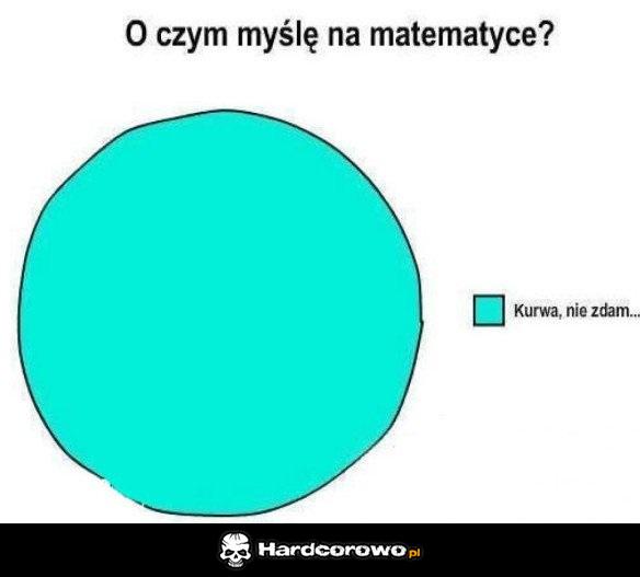 Matematyka - 1