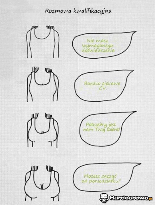 Rozmowa o pracę - 1