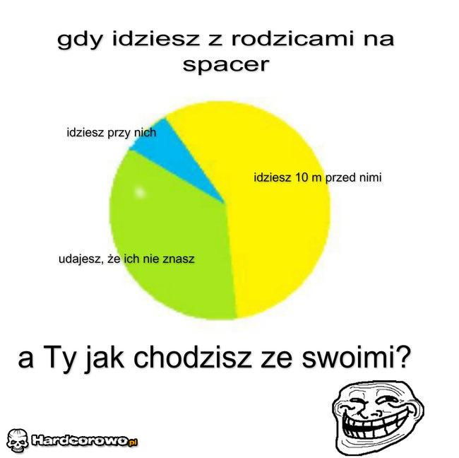 Na spacerku z rodzicami - 1