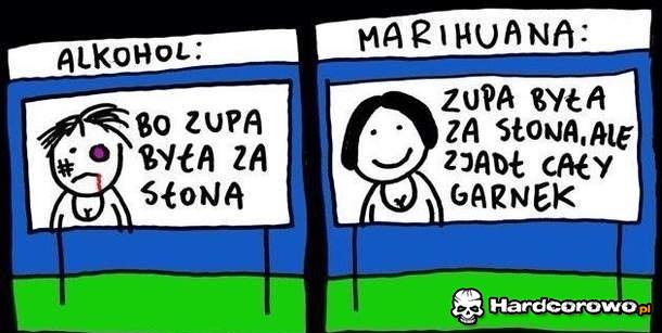 Alkohol vs. Maryśka - 1
