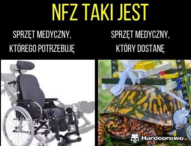 NFZ taki jest - 1