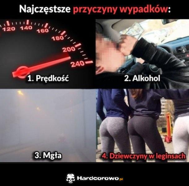 Najczęstsze przyczyny wypadków - 1