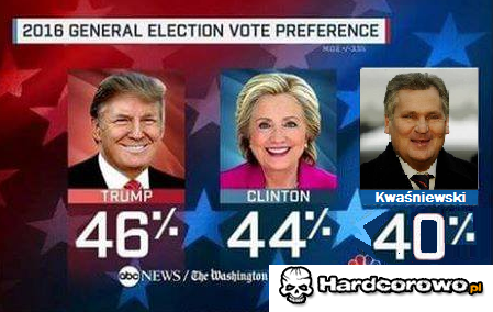 U Olka zawsze 40%, niezależnie od poparcia.  - 1