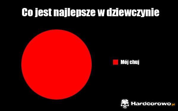Najlepsze w kobiecie - 1