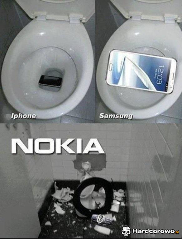 Porównanie telefonów - 1