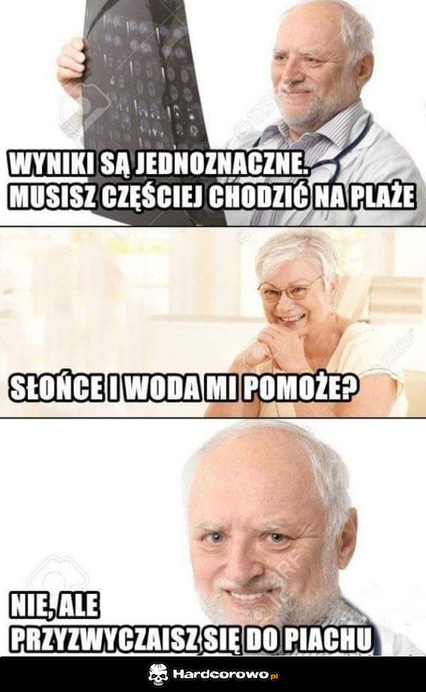 Wyniki badań - 1