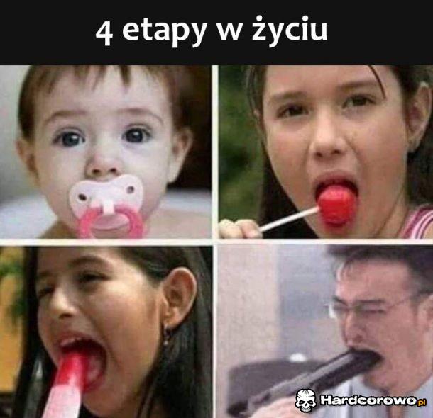 4 etapy w życiu - 1