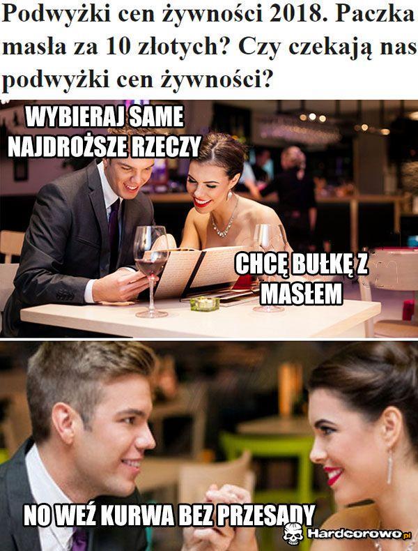 Podwyżka cen żywności - 1