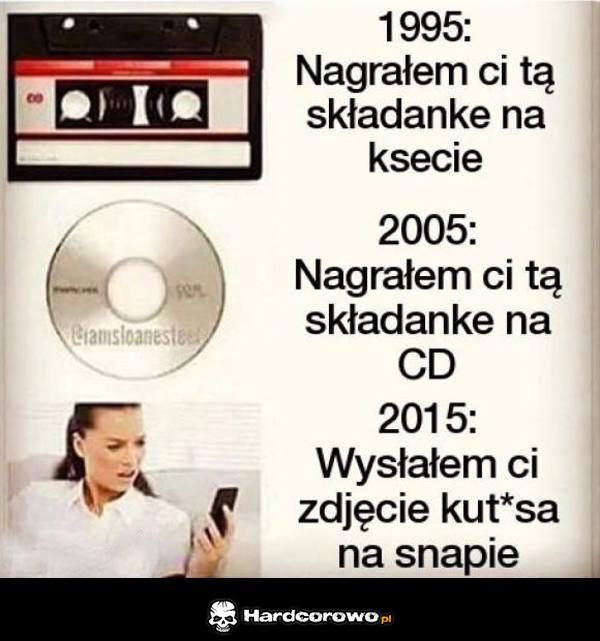 Czasy się zmieniają - 1