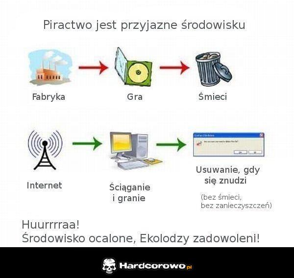 Piractwo jest OK - 1