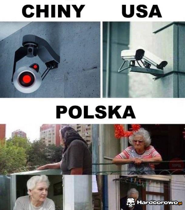 Nowoczesne technologie - 1