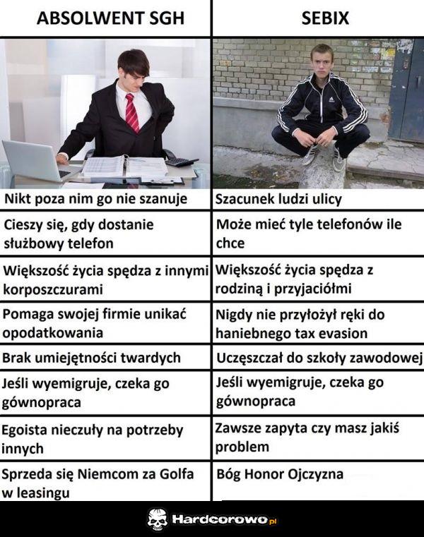 Różnica - 1