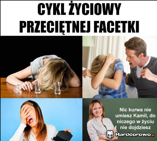 Cykl życiowy - 1