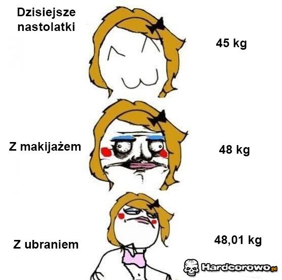 Dzisiejsze nastolatki  - 1