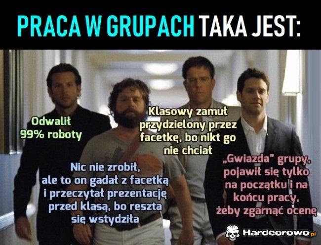 Cała prawda o pracy w grupach - 1