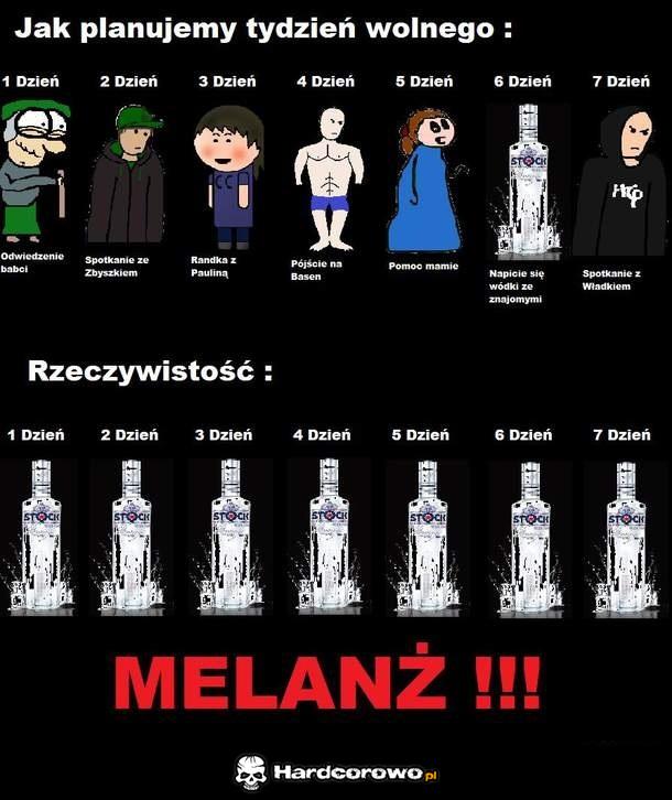 Planowanie takie jest  - 1