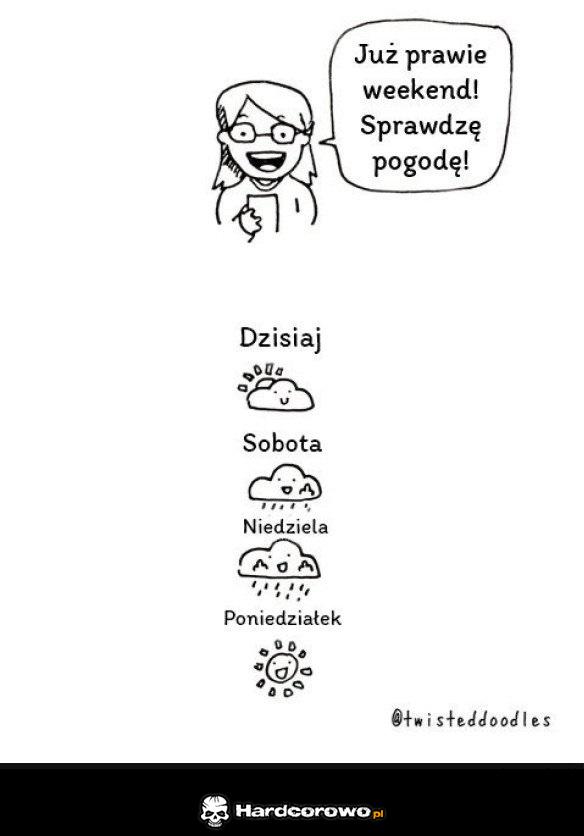 Pogoda na Weekend - 1