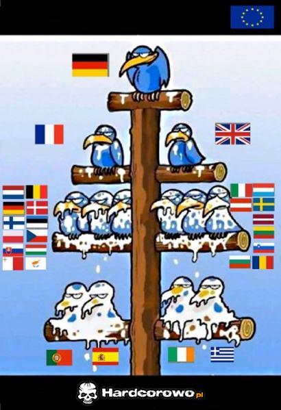 Unia Europejska - 1