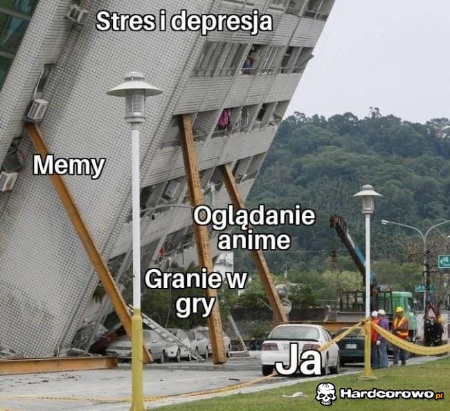 Ja, stres i depresja - 1