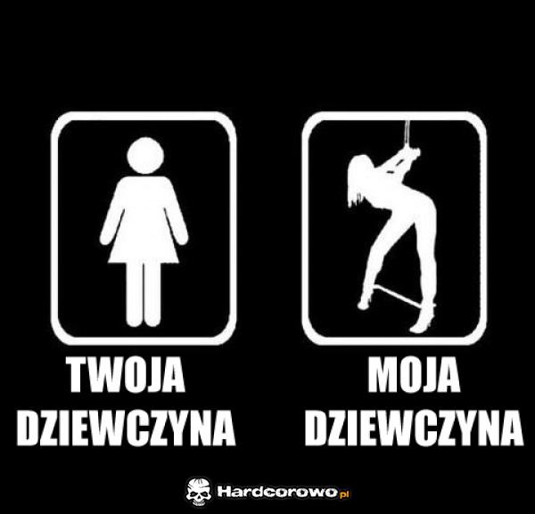 Różnica - 1