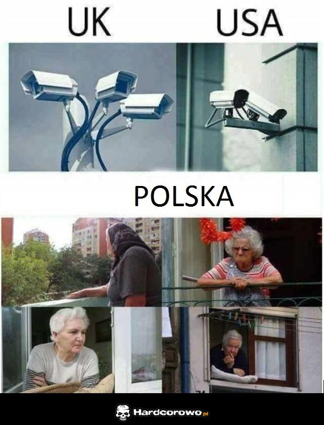 Monitoring - 1