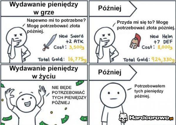 Wydawanie pieniędzy  - 1