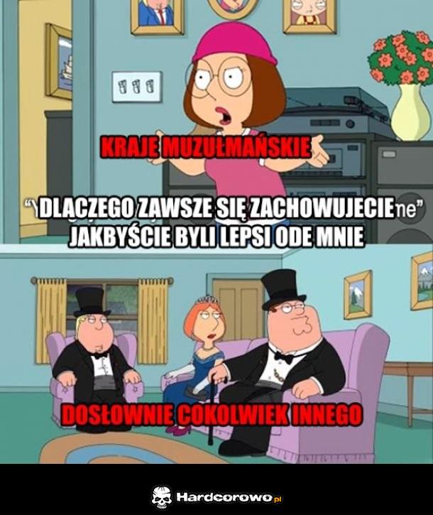 Kraje Muzułmańskie - 1