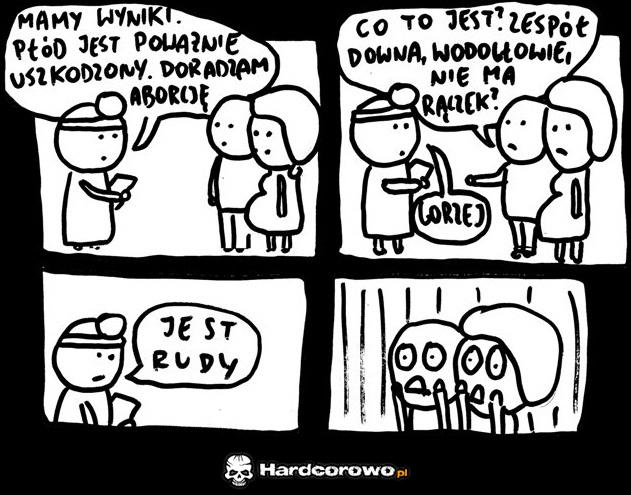 Aborcja - 1