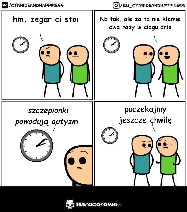 Zegar który podaje prawdę - 1