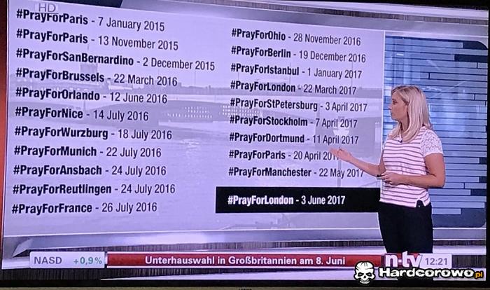 Walka z terroryzmem wygląda tak - 1