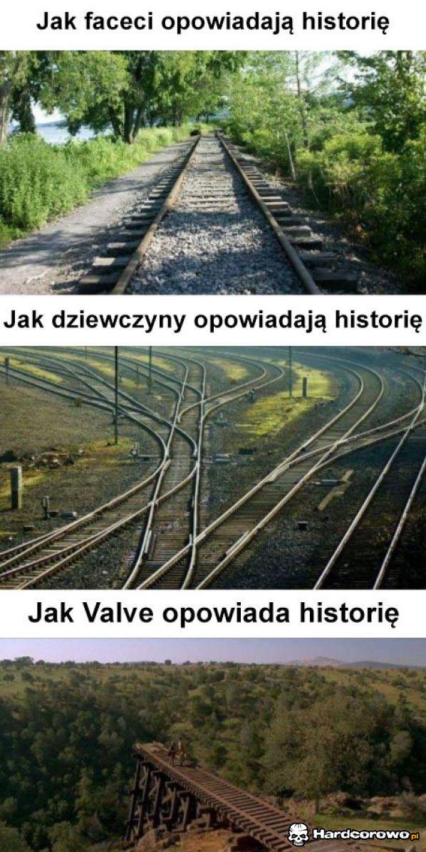 Opowiadanie historii - 1