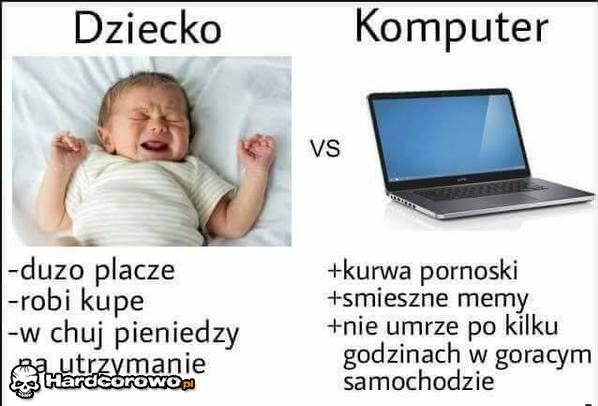 Dziecko a komputer  - 1
