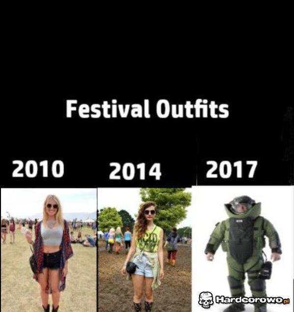 Moda na festiwale z biegiem lat  - 1