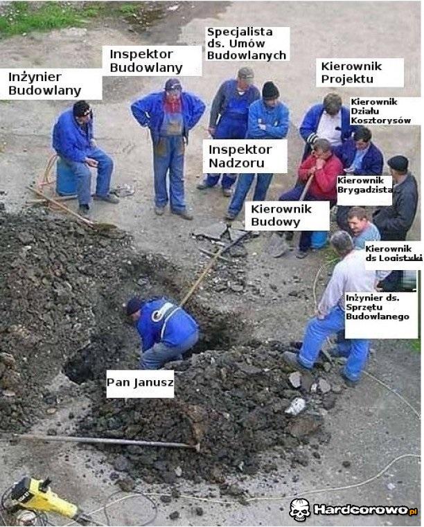 Budowanie w Polsce - 1