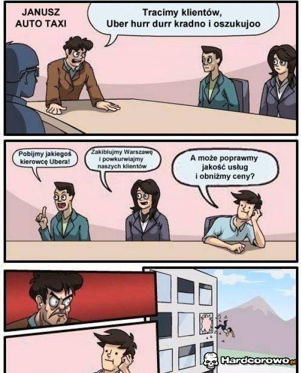Dzisiejsze firmy - 1
