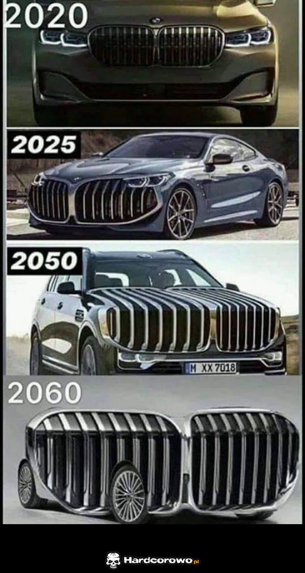 Przyszłość BMW - 1