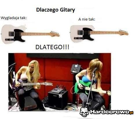 Kształt gitary - 1