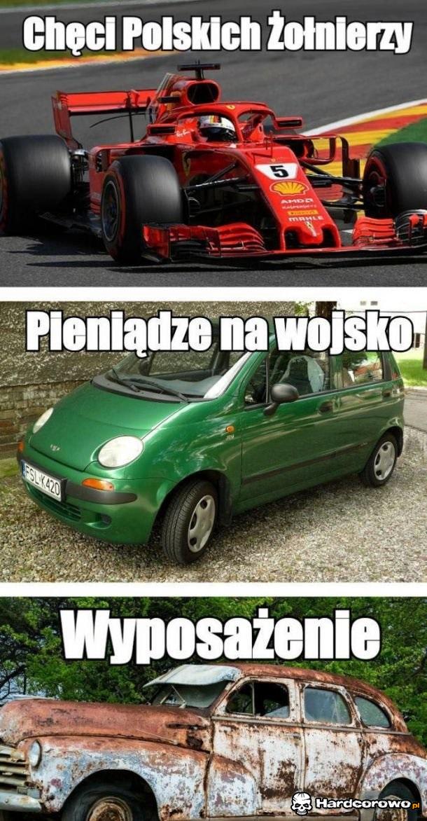 Polska armia w pigułce - 1