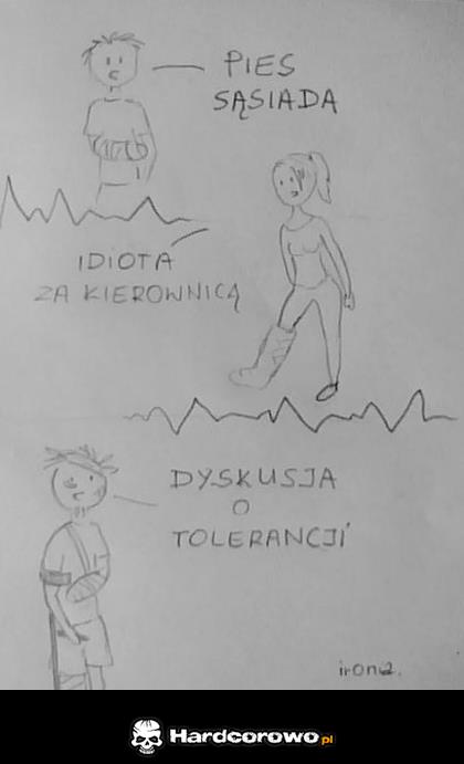 Tolerancja - 1