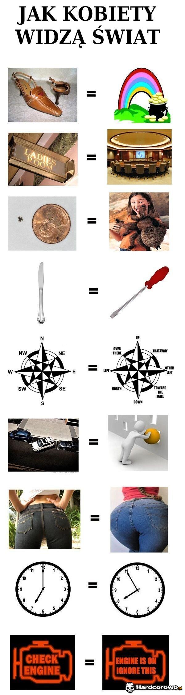 Jak kobiety widzą świat - 1